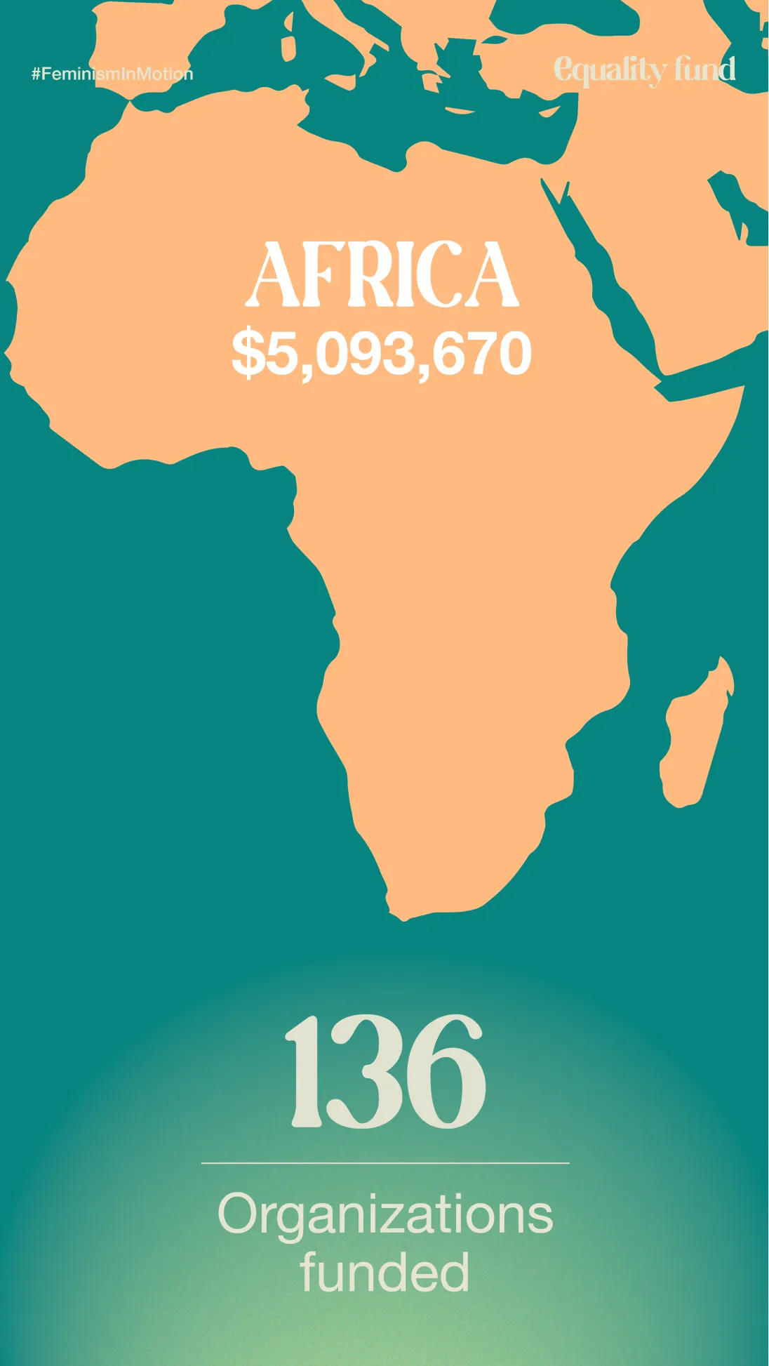 Annual report launch x Equality Fund