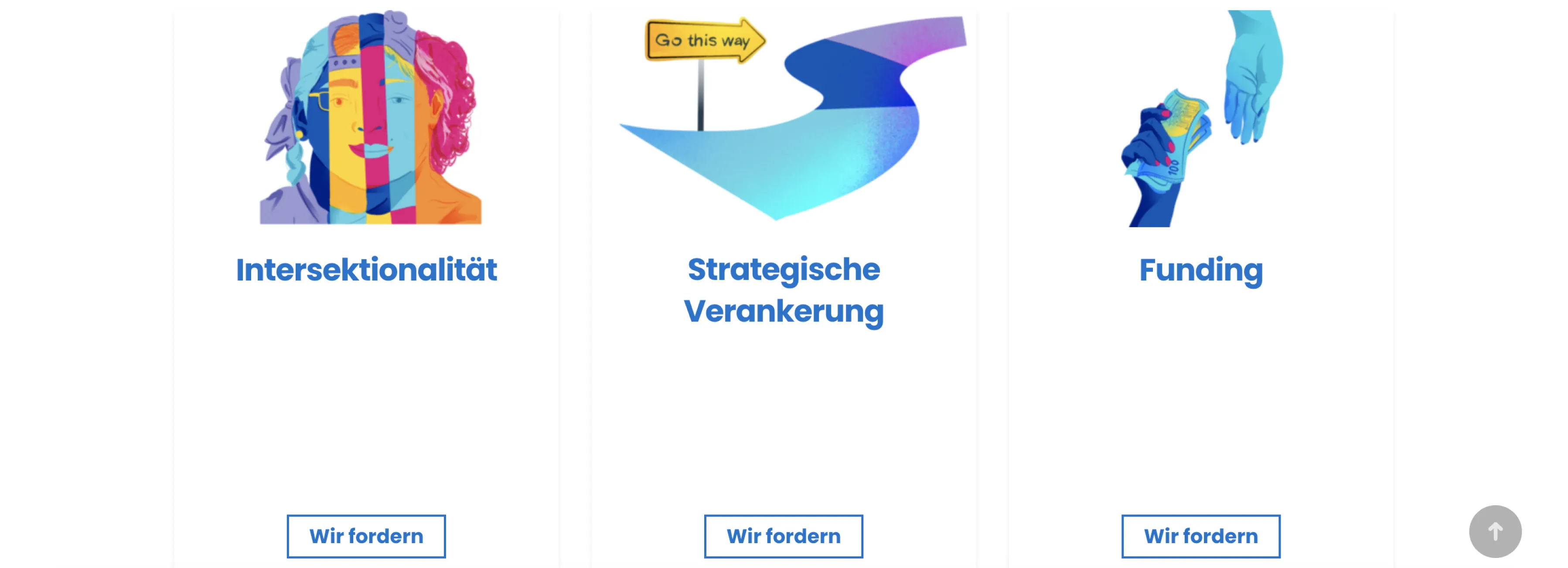 GenderEqualityTrackerGermany