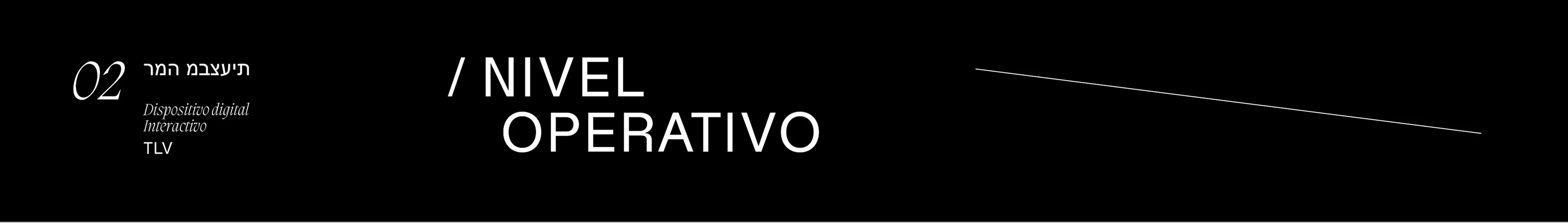 Tel Aviv / City branding 01