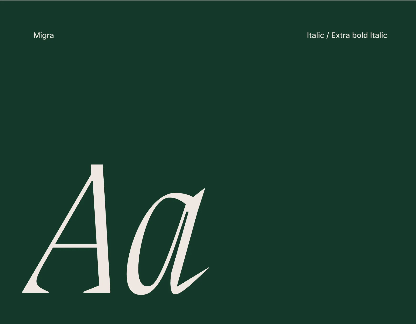 Tel Aviv / City branding 01