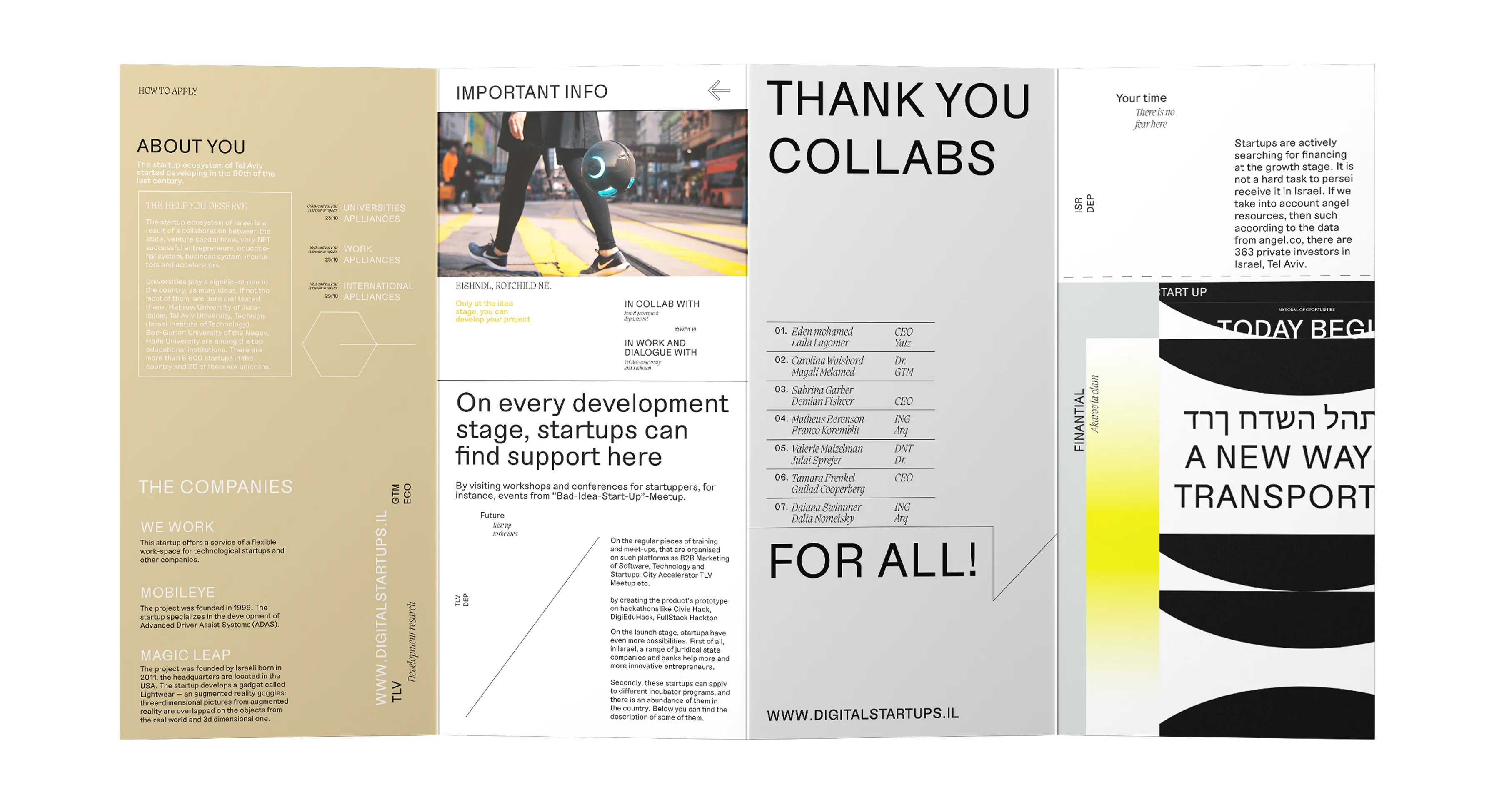 Tel Aviv / City branding 02