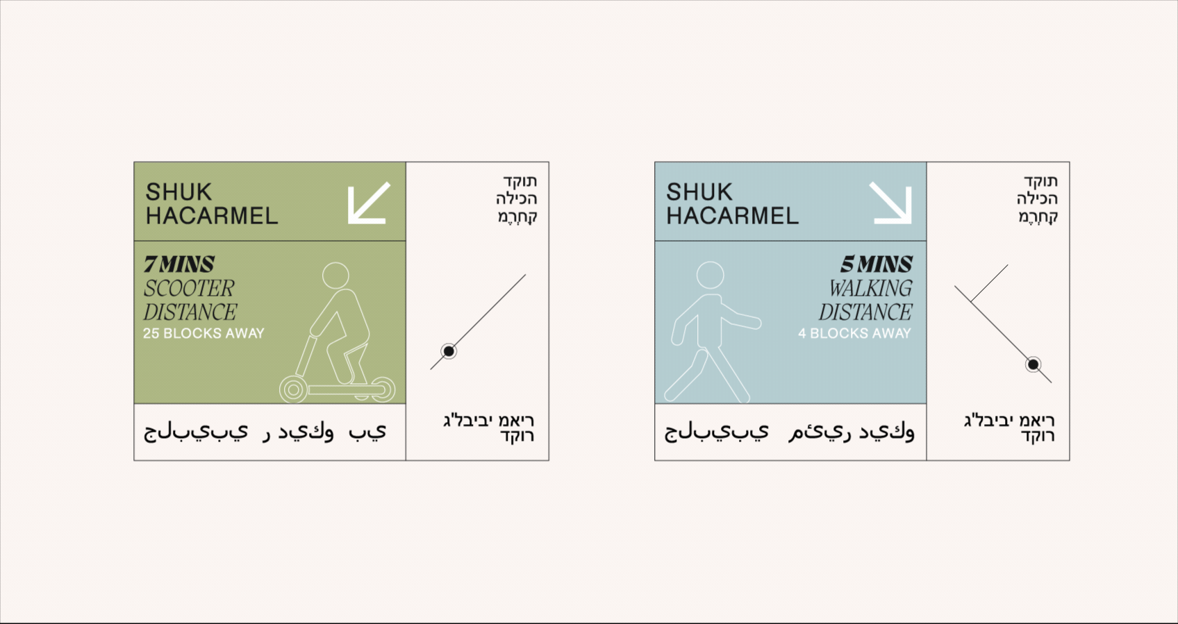 Tel Aviv / City branding 02